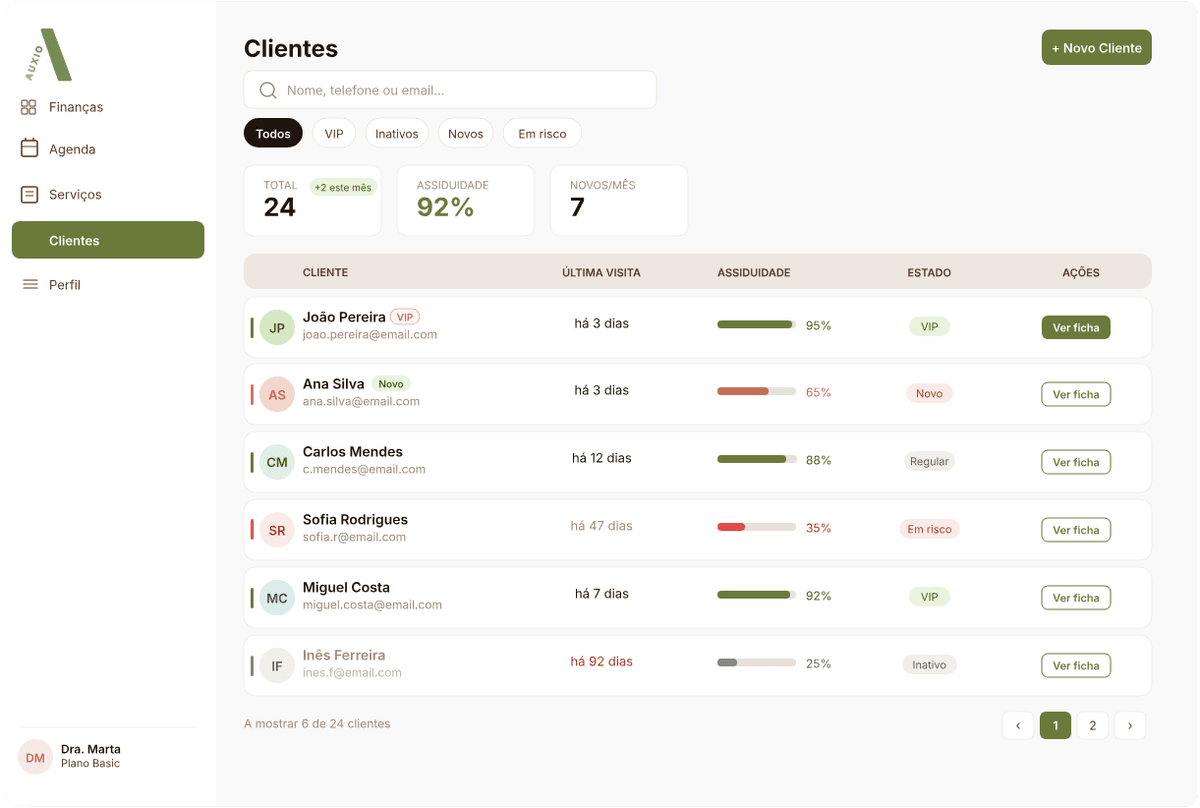 Painel de clientes Auxio